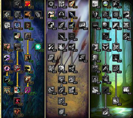 魔兽世界急救全攻略：快速掌握生存技能，轻松应对战斗危机