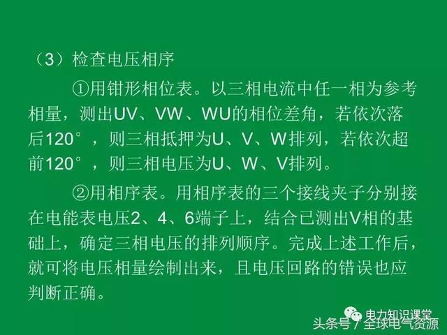 电耗子防治全攻略：轻松识别隐形电能杀手，节省电费更安全