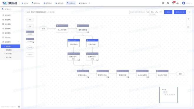 RaidAlerter智能告警管理平台：实时监控服务器，让运维工作更轻松高效