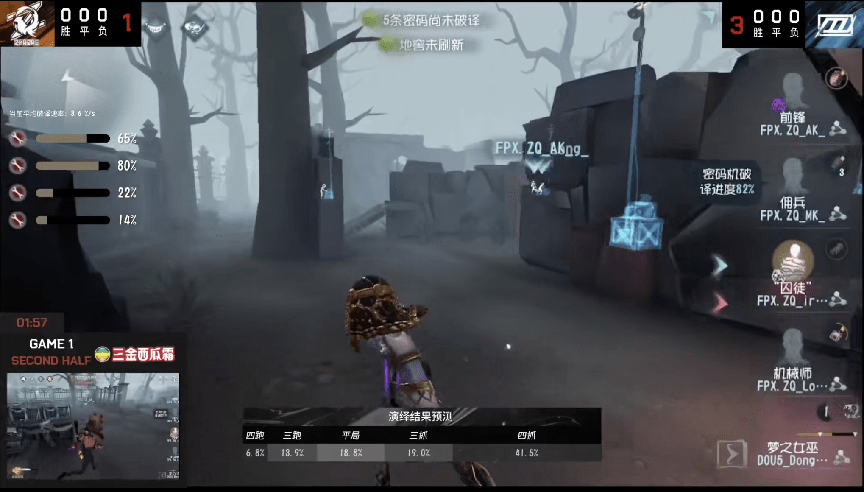 Back 4 Blood 最佳武器选择与生存技巧：轻松通关的终极指南