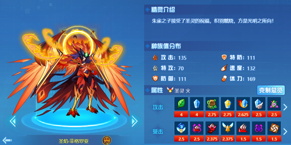 赛尔号朱雀全解析：从觉醒到终极进化，掌握神兽战斗技巧轻松称霸