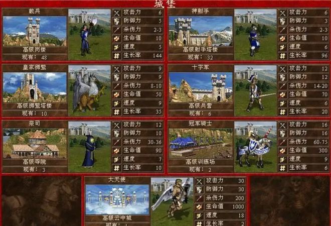 英雄无敌2攻略秘籍：轻松掌握兵种升级与资源管理，告别卡关痛苦