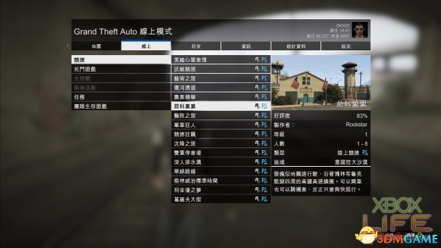 侠盗飞车5新手攻略：轻松上手洛圣都犯罪生涯，避开痛苦快速升级