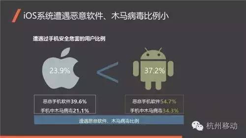 xiazai安全高效指南：轻松掌握下载技巧，避免恶意软件风险