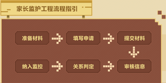 怎么解防沉迷？官方途径与风险规避全攻略，轻松恢复游戏自由