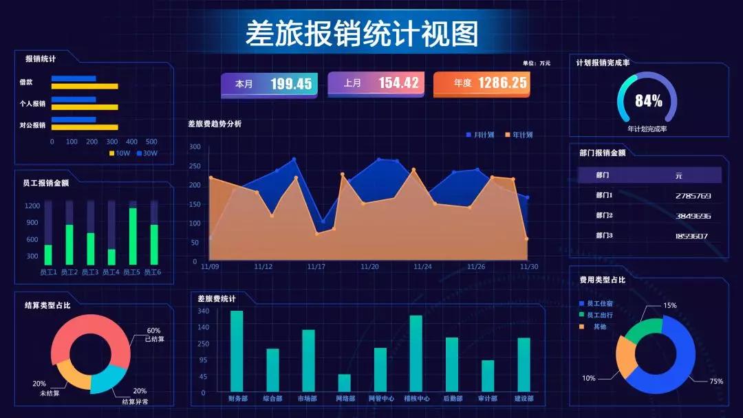 商旅通：企业差旅管理智能化解决方案，告别报销烦恼，提升效率与体验