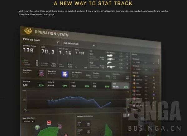 CS:GO狂牙大行动完整攻略：限时任务速通技巧与稀有皮肤获取秘籍