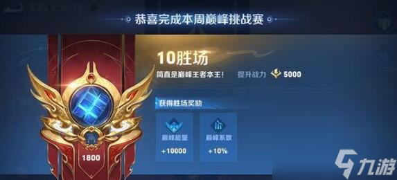 英雄联盟战斗力查询全攻略：快速了解你的游戏表现，轻松提升段位