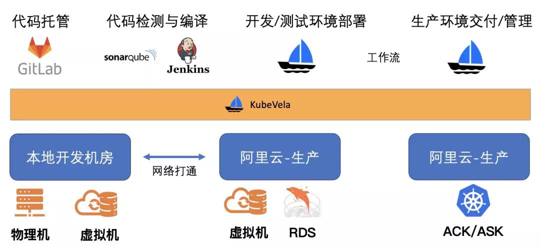 控制中心下载指南：轻松获取并优化你的设备指挥台，提升使用效率与便捷体验