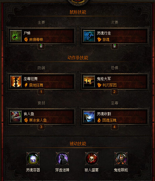 暗黑3巫医全攻略：从新手到高手的职业解析与技能装备搭配