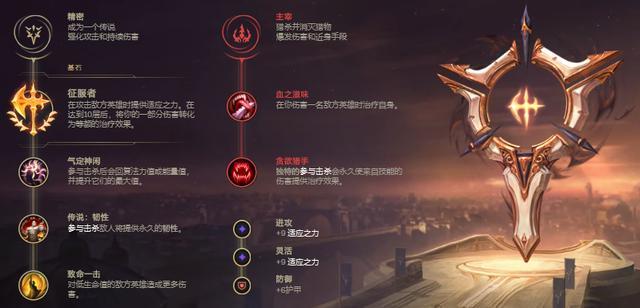 劫天赋配置全解析：电刑、征服者、先攻三大流派助你秒杀后排轻松上分