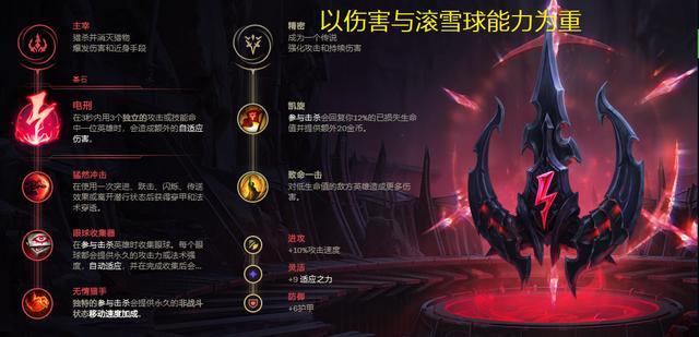 劫天赋配置全解析：电刑、征服者、先攻三大流派助你秒杀后排轻松上分