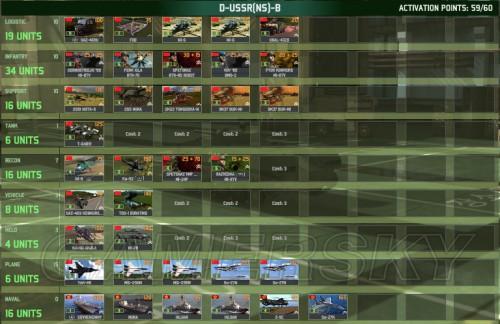 战争游戏红龙新手攻略：从单位配置到战术选择，快速掌握核心玩法避免常见错误