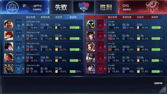 炼金1-375速成攻略：从新手到大师的完整冲级路线与材料清单