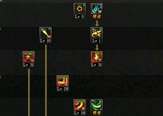 DNF战法加点2024最新攻略：轻松掌握高伤害连招技巧，告别输出烦恼