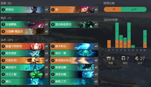 网通中变传奇：快节奏升级与稳定网络体验，轻松畅享一刀999级爽快感