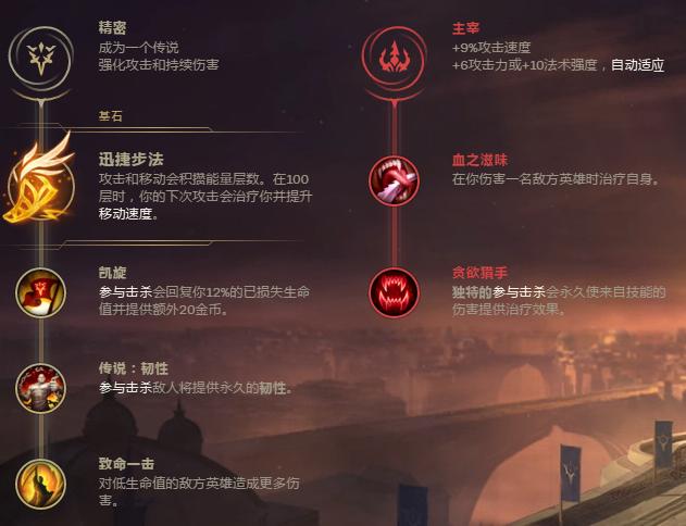 Hero Siege终极攻略：轻松掌握角色构建与团队协作，告别卡关烦恼