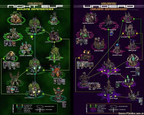 RPG地图设计全攻略：从新手到高手的完整指南，轻松打造引人入胜的游戏世界