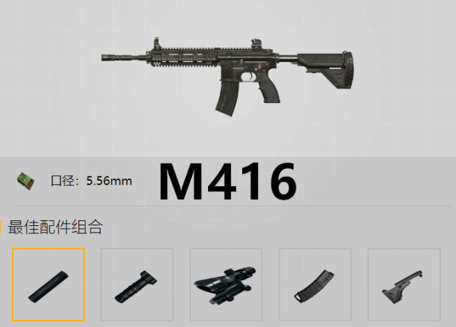 M416突击步枪全解析：从真实战场到游戏王者的可靠伙伴