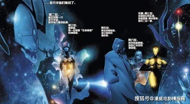 漫威官网：一站式探索超级英雄宇宙的终极指南