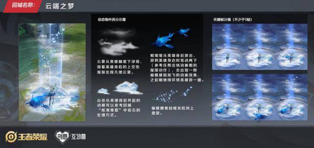 天堂梦：探索理想生活的永恒追寻与实现指南