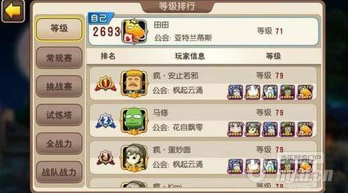 双截龙2完整攻略秘籍：轻松掌握连招技巧与隐藏关卡解锁方法