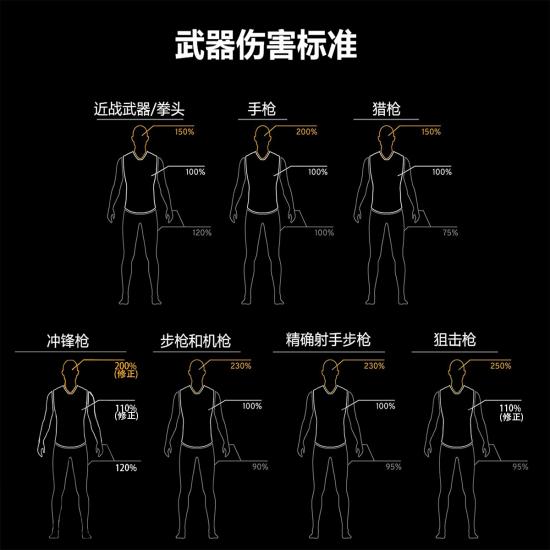 绝地求生测试服申请下载全攻略：抢先体验新武器地图，解决资格安装问题