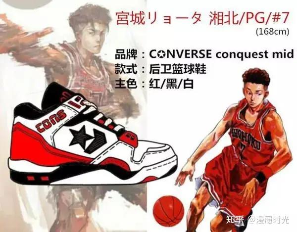 灌篮高手2游戏攻略：轻松掌握操作技巧与剧情结局，重温热血青春