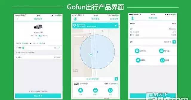 Gofun出行省钱攻略：计费标准、会员福利与优惠技巧全解析