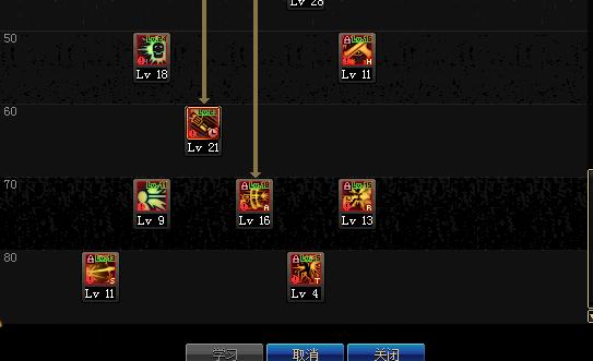 DNF神枪手职业攻略：轻松掌握转职加点与装备搭配，享受远程输出乐趣