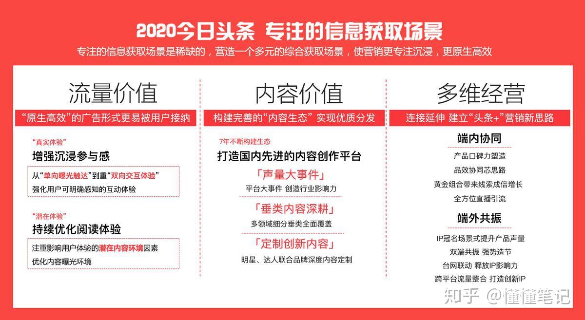 今日头条官网使用指南：轻松获取个性化资讯，高效解决信息过载烦恼
