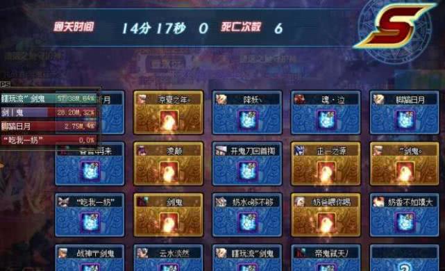 DNF奶爸职业全攻略：从技能加点、装备选择到副本操作，助你成为团队守护神