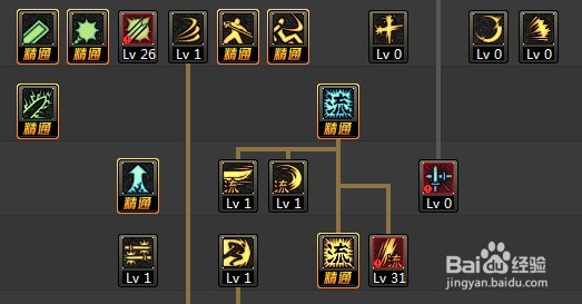 DNF白手职业全攻略：从新手到精通，轻松掌握剑魂连招与装备搭配