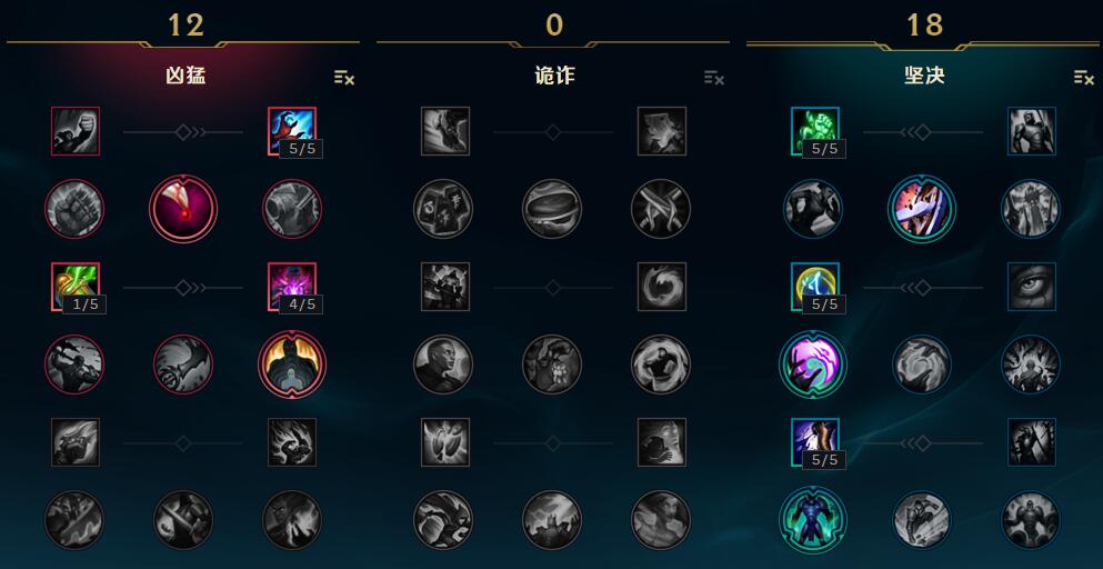 小丑符文终极指南：轻松提升游戏胜率，告别错误配置的烦恼