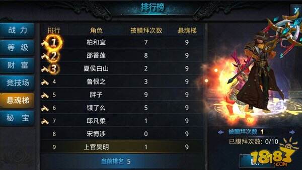 野猪之速技能全解析：获取途径、升级效果与实战搭配技巧