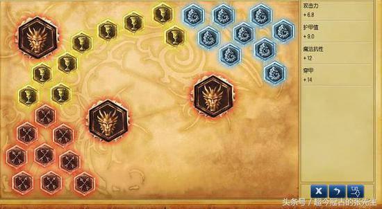 劫符文搭配全攻略：从新手到大师的致命连招与对线压制技巧