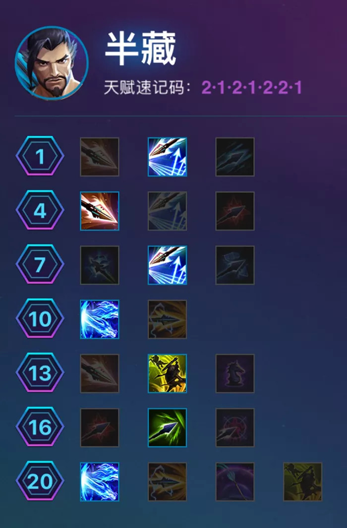 魔兽争霸1完整攻略秘籍与系统配置指南：轻松重温经典RTS游戏乐趣