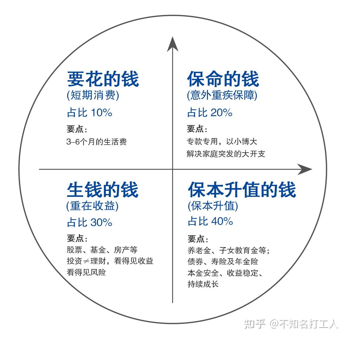 财阀统治如何影响我们的生活？揭秘金钱与权力的隐秘关系，避免社会不公的困扰