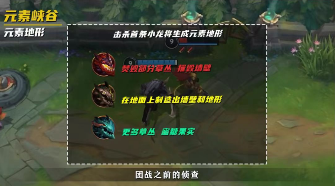 英雄联盟动画全解析：从《双城之战》到《破败之王》，带你深度探索符文之地宇宙