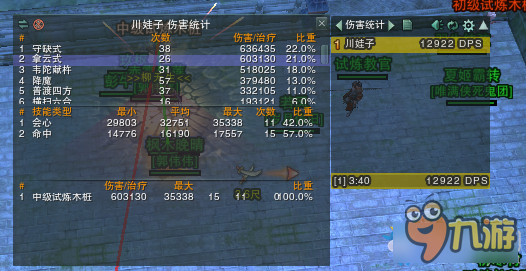 剑三霸刀职业攻略：从技能加点、输出循环到PVP技巧，轻松掌握高爆发玩法