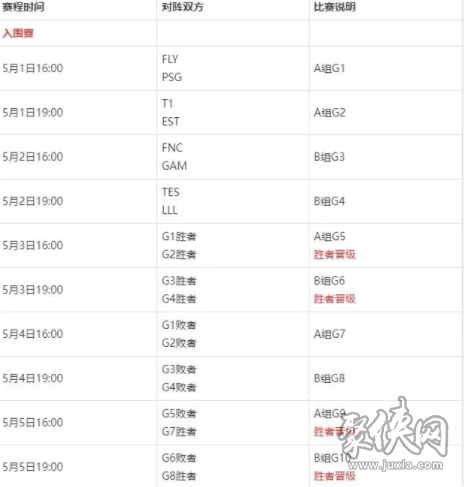 2024英雄联盟活动日历全攻略：最新LOL活动时间表、奖励领取技巧与参与指南