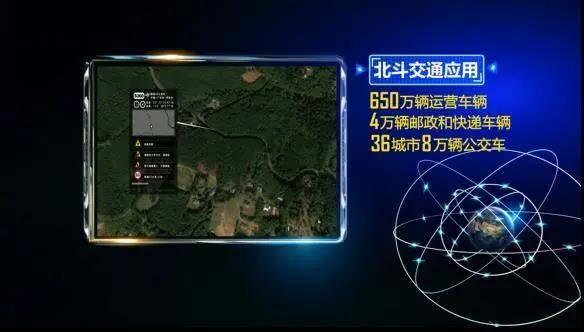 北斗导航系统下载指南：精准定位不迷路，告别信号丢失烦恼