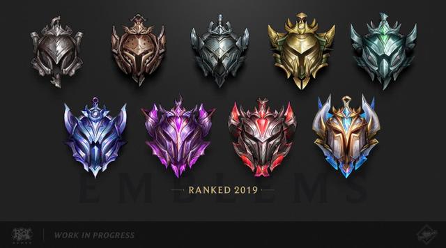 英雄联盟段位提升全攻略：从黑铁到王者的进阶技巧与心态管理