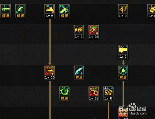 女大枪职业攻略：从技能加点、装备搭配到实战技巧，轻松掌握远程火力压制