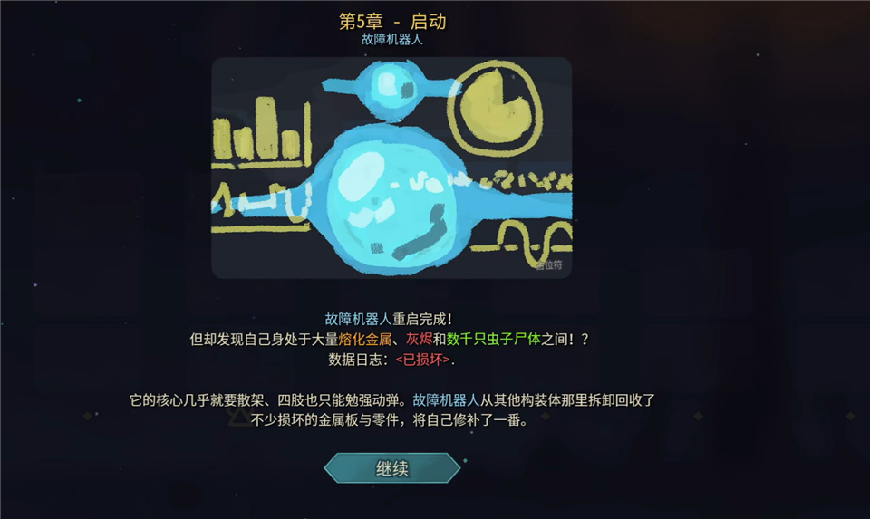 游戏更新解读,解锁新世界的钥匙 游戏更新解读,解锁新世界的钥匙