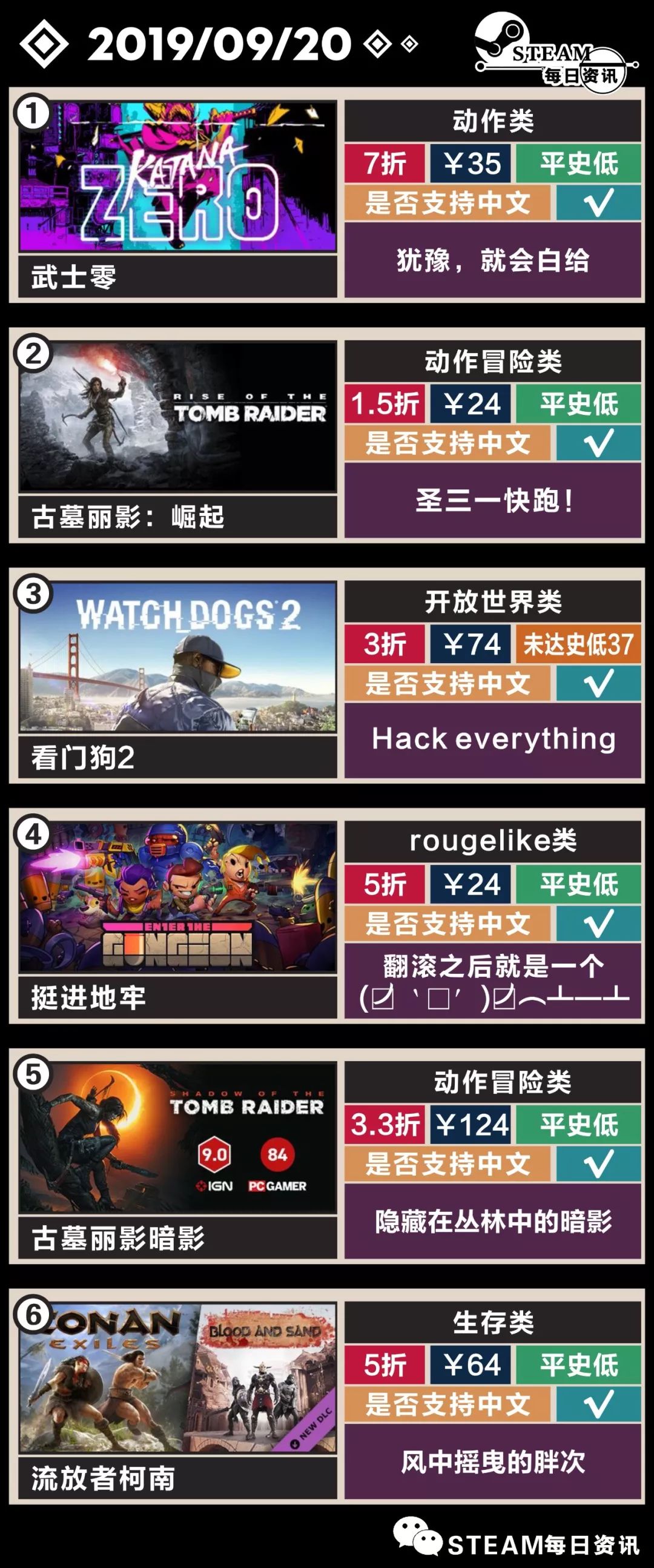 游戏达人,数字时代的超级玩家与未来趋势的探索者 游戏达人,数字时代的超级玩家与未来趋势的探索者