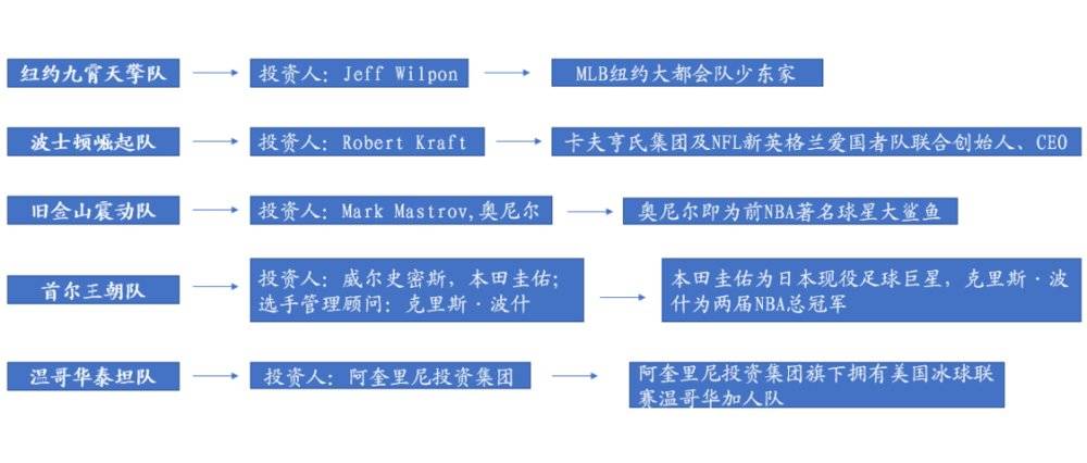 探索电竞产业链,从游戏到经济的全面解析 探索电竞产业链,从游戏到经济的全面解析